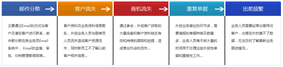 新闻详情图