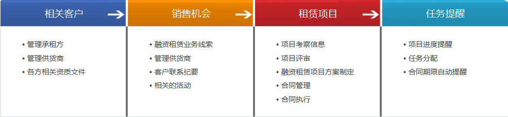 新闻详情图