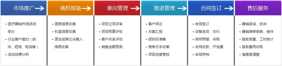 新闻详情图